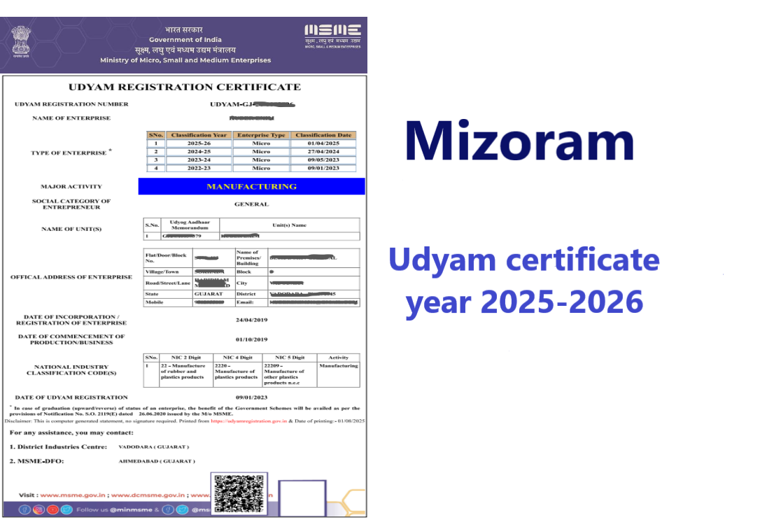 Mizoram Udyam Certificate Year 2025-2026